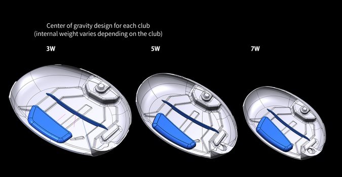 BERES 10 High Initial Velocity - Honma Golf Club India