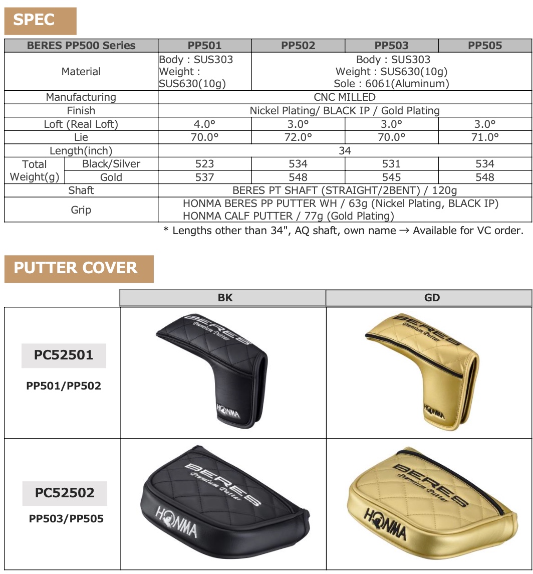  Honma Golf Club India