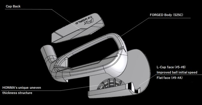  Honma Golf Club India
