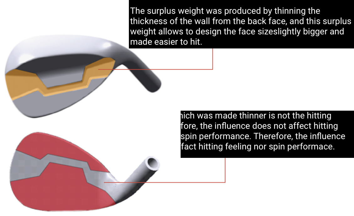  Honma Golf Club India