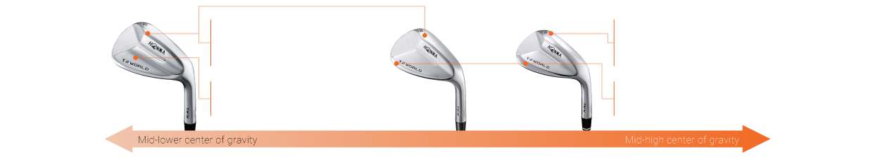  Honma Golf Club India